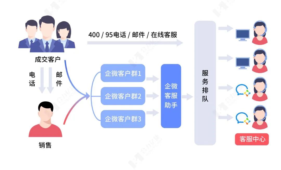 微信圖片_20220715111615.jpg 微信圖片_20220715111615.jpg