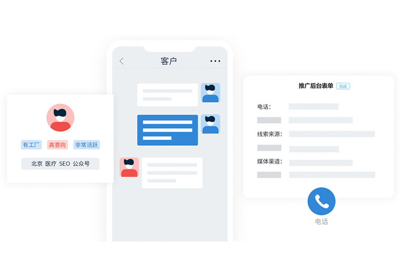 微信私域運(yùn)營(yíng)
